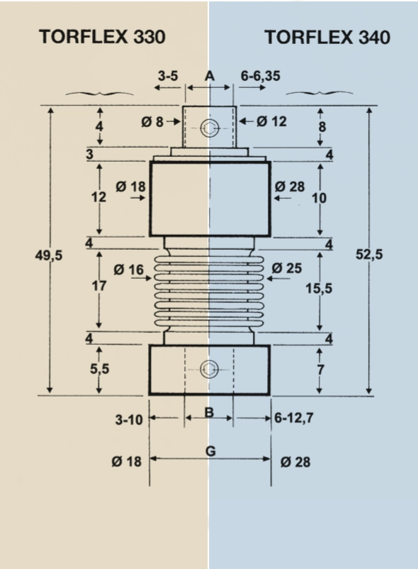 Schéma accouplements miniatures torflex par Accessoires électroniques