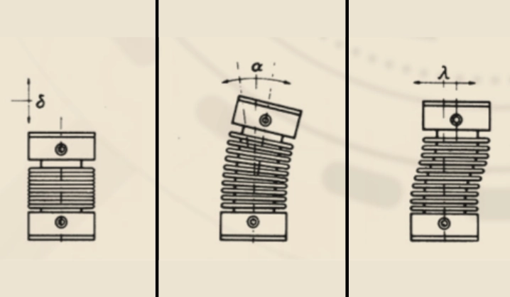 Schéma dimensions accouplements soufflex bronze par Accessoires électroniques