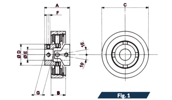 Schéma de cadran de précision type 600 par Accessoires électroniques
