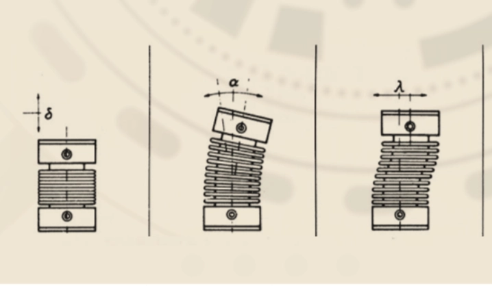 Schéma performances des accouplements soufflex par Accessoires électroniques