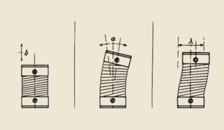 Schéma accouplements sorflex par Accessoires électroniques