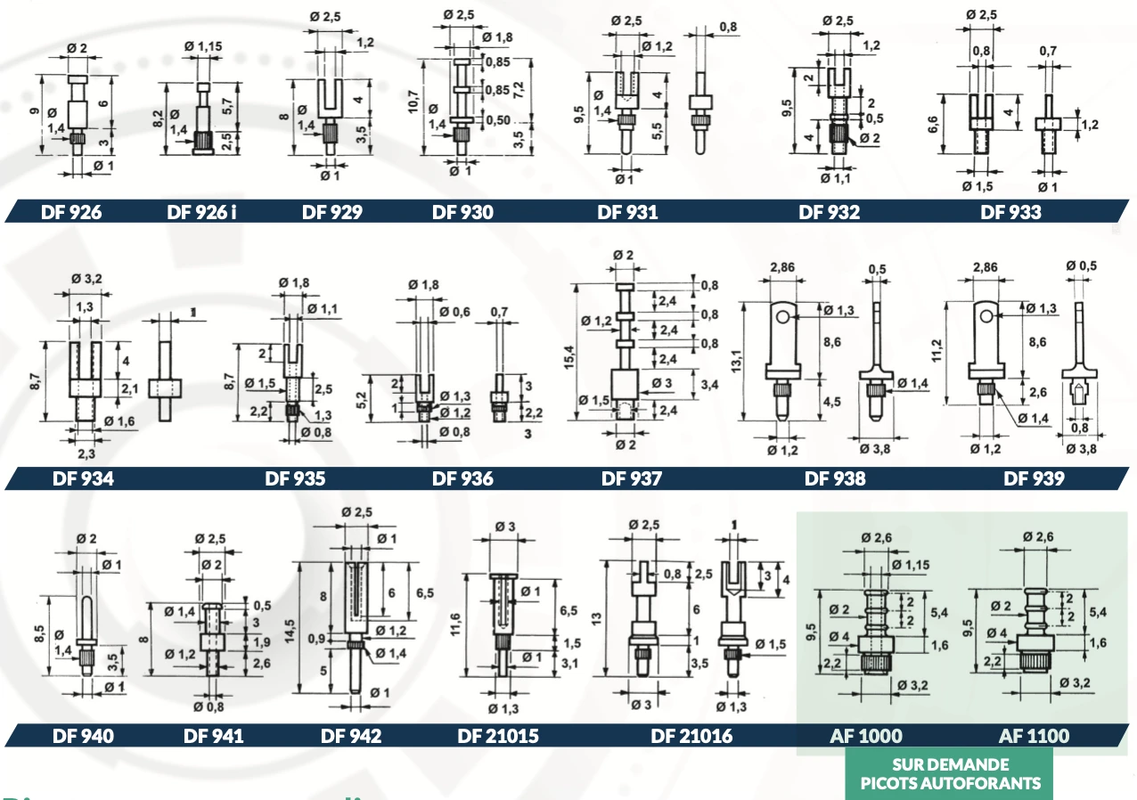 Schémas picots pour circuits imprimés par Accessoires électroniques
